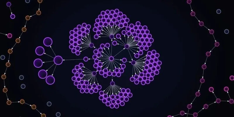 Các công cụ trực quan trong Bubblemaps