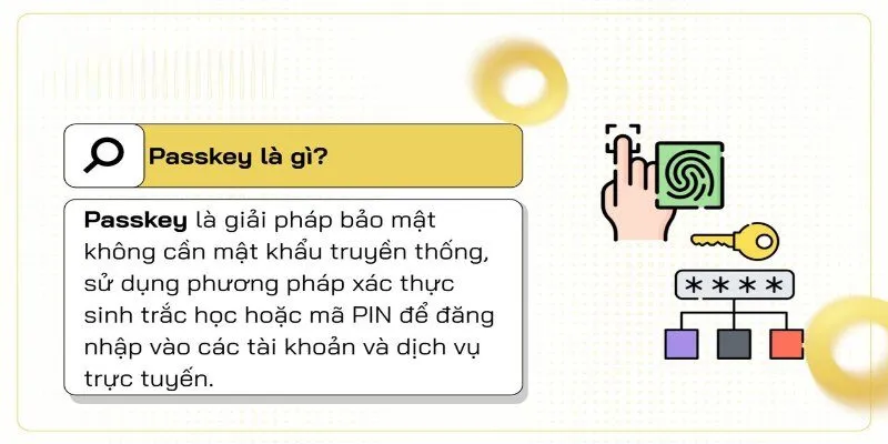 Giải đáp thắc mắc Passkey là gì
