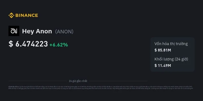 Hey Anon cung cấp dữ liệu thời gian thực