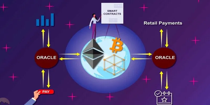 Khả năng điều chỉnh và phát triển của Bridge Oracle