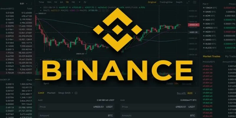Ưu thế mà binance mang lại